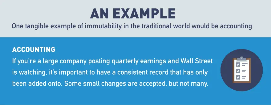 Immutability Example.