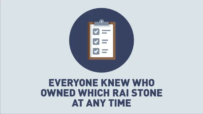 All tribe members who owned a Rai stone.