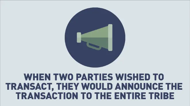 All tribe members keep copy in their head.