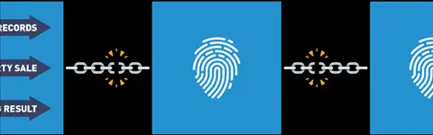 Blockchain is immutable.