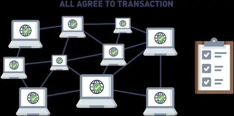 All agree to transaction.