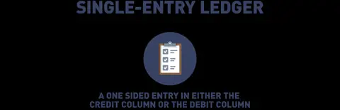 Single-Entry Accounting Ledger.