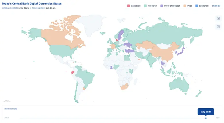 Central Bank Digital Currency status.
