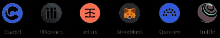 ConsenSys Mesh Companies - six of them.